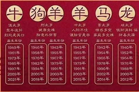 84属什么|1984年出生的属什么,1984年是什么生肖